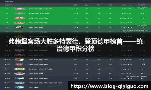 弗赖堡客场大胜多特蒙德,登顶德甲榜首——统治德甲积分榜